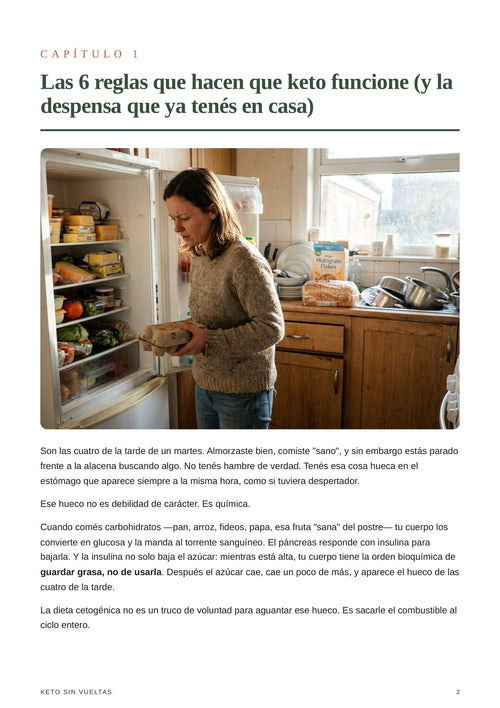 Muestra 1 — Las 6 reglas que hacen que keto funcione