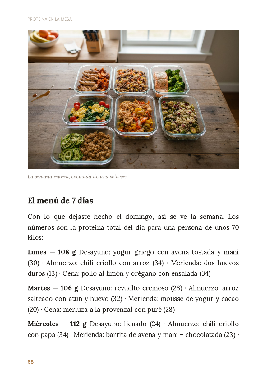 Muestra real 4 — Menú de 7 días — Proteína en la Mesa